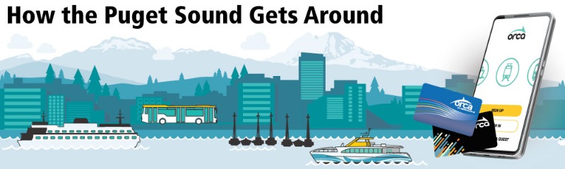 ORCA - How the Puget Sound Gets Around
