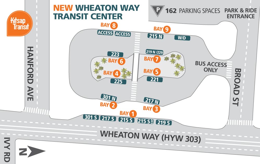Future Transit Centers Kitsap Transit